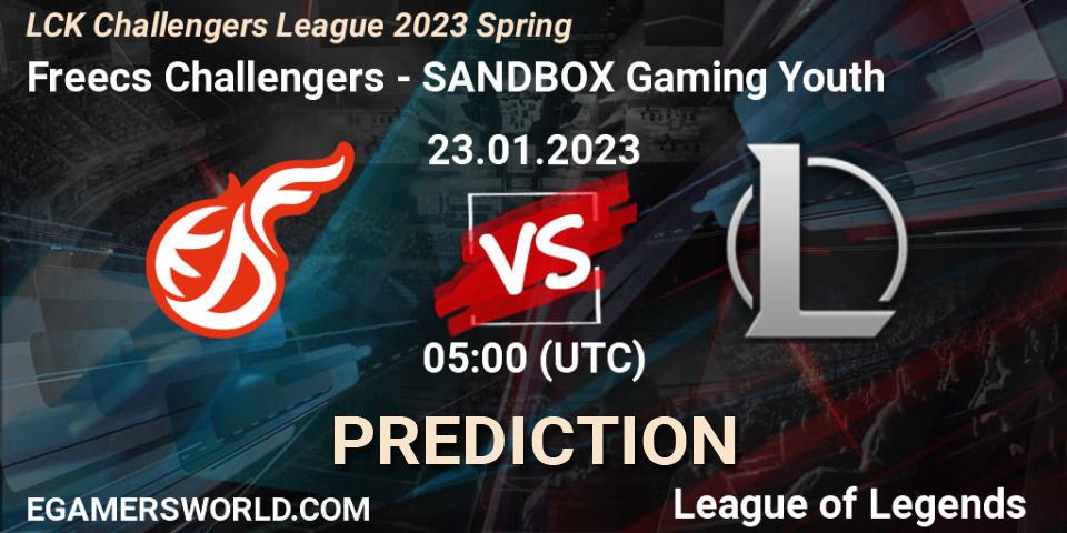 Pronósticos Freecs Challengers - SANDBOX Gaming Youth. 23.01.23. LCK Challengers League 2023 Spring - LoL