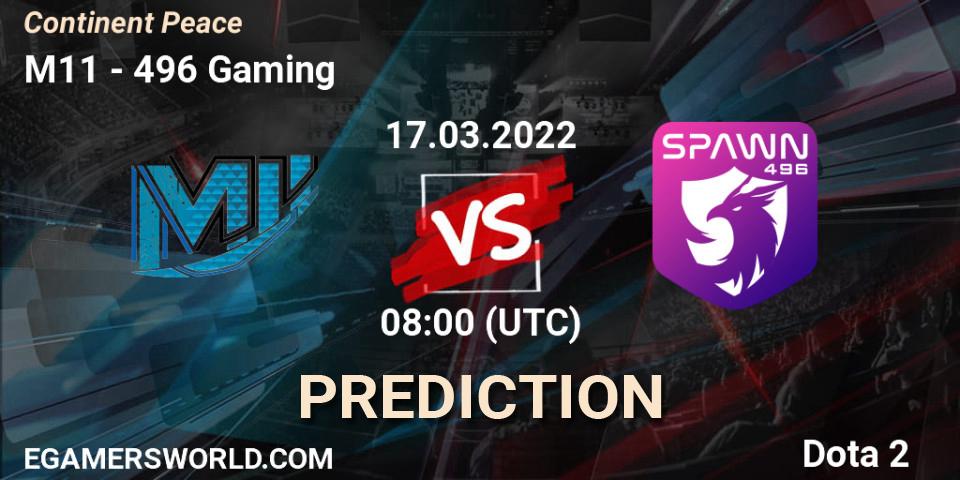 Pronósticos M11 - 496 Gaming. 17.03.2022 at 07:16. Continent Peace - Dota 2