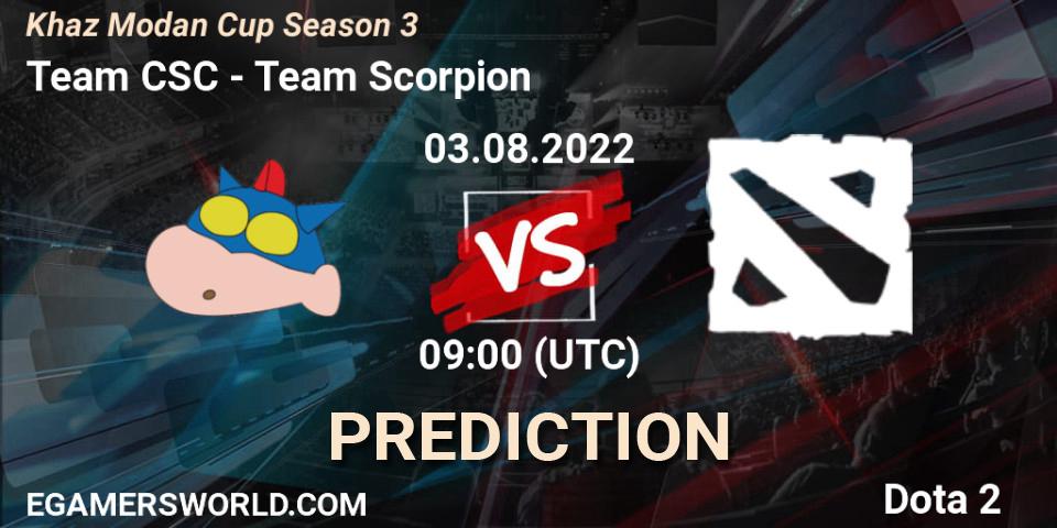 Pronósticos Team CSC - Team Scorpion. 03.08.2022 at 09:38. Khaz Modan Cup Season 3 - Dota 2
