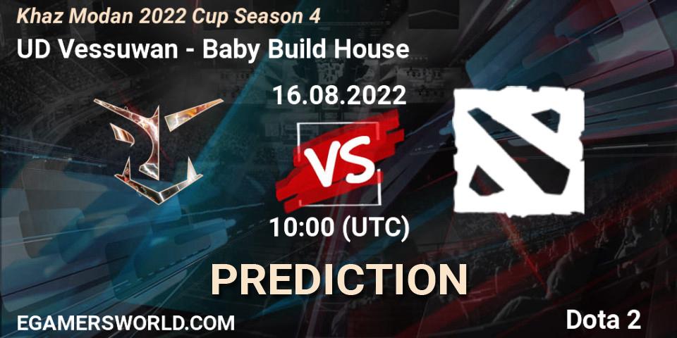 Pronósticos UD Vessuwan - Baby Build House. 16.08.2022 at 10:04. Khaz Modan 2022 Cup Season 4 - Dota 2