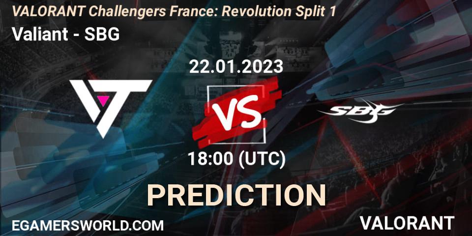 Pronósticos Valiant - SBG. 22.01.2023 at 18:00. VALORANT Challengers 2023 France: Revolution Split 1 - VALORANT