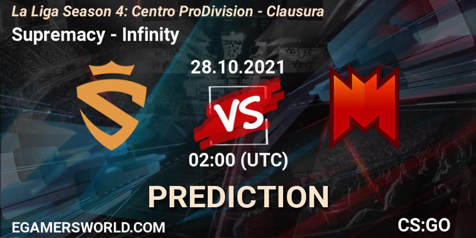 Pronósticos Supremacy - Infinity. 02.11.2021 at 02:00. La Liga Season 4: Centro Pro Division - Clausura - Counter-Strike (CS2)