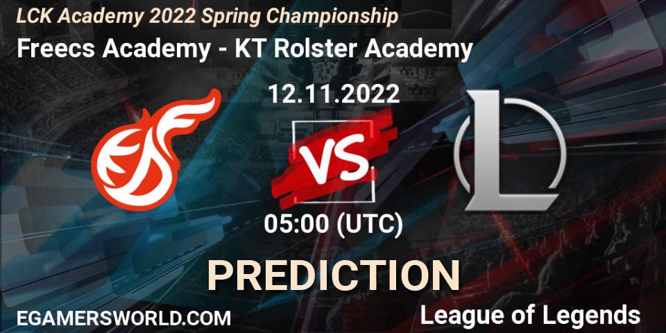 Pronósticos Freecs Academy - KT Rolster Academy. 12.11.2022 at 05:00. LCK Academy 2022 Spring Championship - LoL