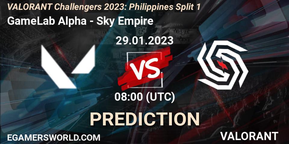 Pronósticos GameLab Alpha - Sky Empire. 29.01.23. VALORANT Challengers 2023: Philippines Split 1 - VALORANT