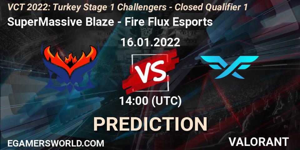 Pronósticos SuperMassive Blaze - Fire Flux Esports. 16.01.2022 at 14:00. VCT 2022: Turkey Stage 1 Challengers - Closed Qualifier 1 - VALORANT