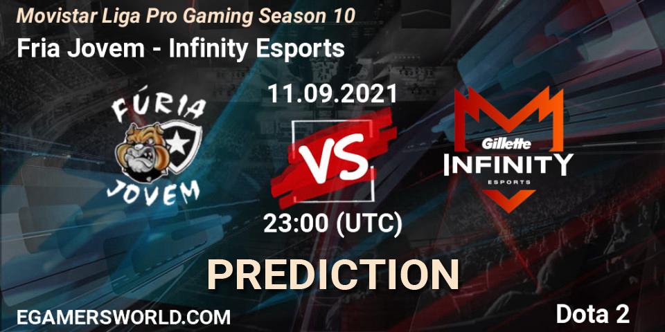 Pronósticos Fúria Jovem - Infinity Esports. 11.09.2021 at 23:00. Movistar Liga Pro Gaming Season 10 - Dota 2