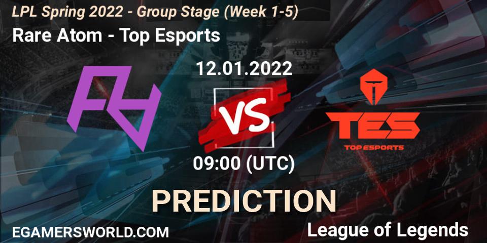 Pronósticos Rare Atom - Top Esports. 12.01.2022 at 09:00. LPL Spring 2022 - Group Stage (Week 1-5) - LoL