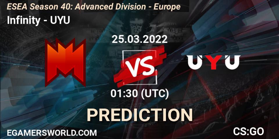 Pronósticos Infinity - UYU. 25.03.2022 at 01:30. ESEA Season 40: Advanced Division - North America - Counter-Strike (CS2)