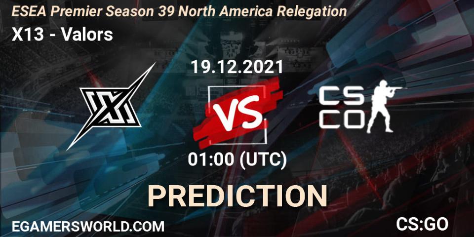 Pronósticos X13 - Valors. 19.12.2021 at 02:30. ESEA Premier Season 39 North America Relegation - Counter-Strike (CS2)