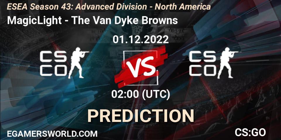 Pronósticos MagicLight - The Van Dyke Browns. 01.12.2022 at 02:00. ESEA Season 43: Advanced Division - North America - Counter-Strike (CS2)