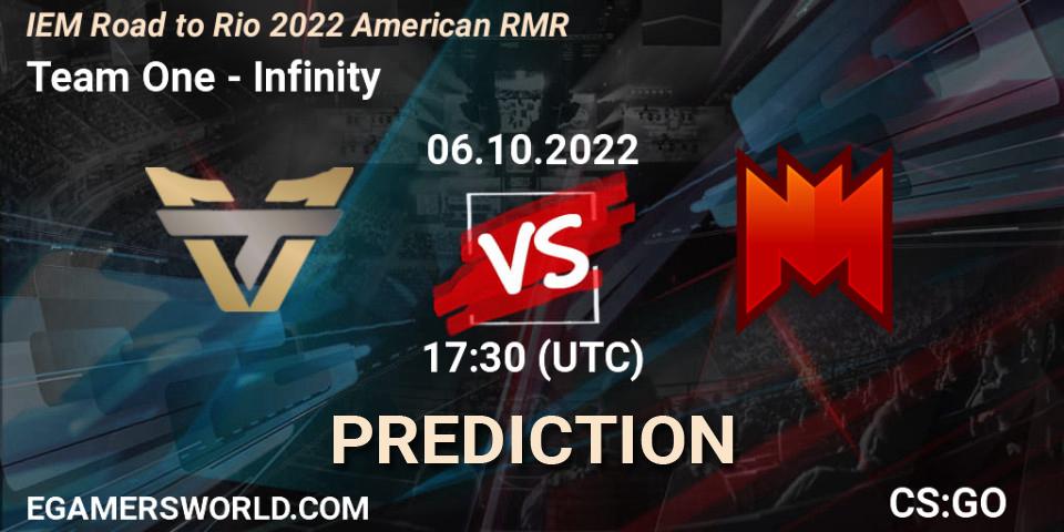 Pronósticos Team One - Infinity. 06.10.22. IEM Road to Rio 2022 American RMR - CS2 (CS:GO)
