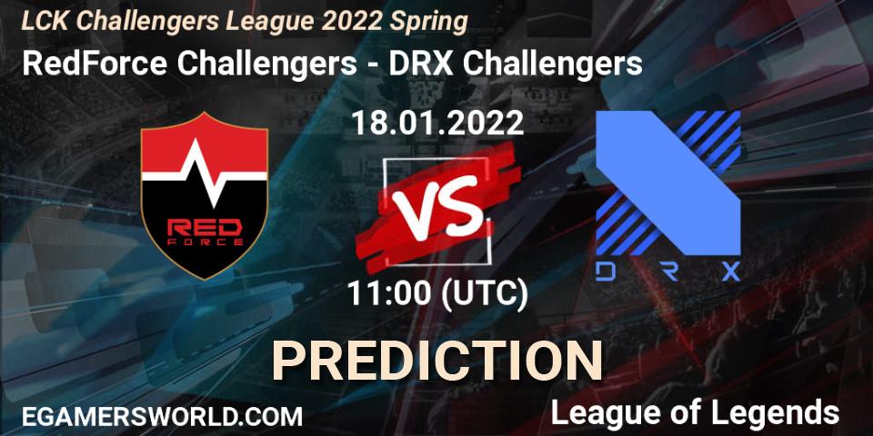 Pronósticos RedForce Challengers - DRX Challengers. 18.01.2022 at 11:00. LCK Challengers League 2022 Spring - LoL