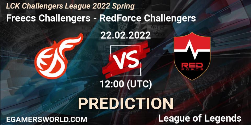 Pronósticos Freecs Challengers - RedForce Challengers. 22.02.2022 at 12:15. LCK Challengers League 2022 Spring - LoL