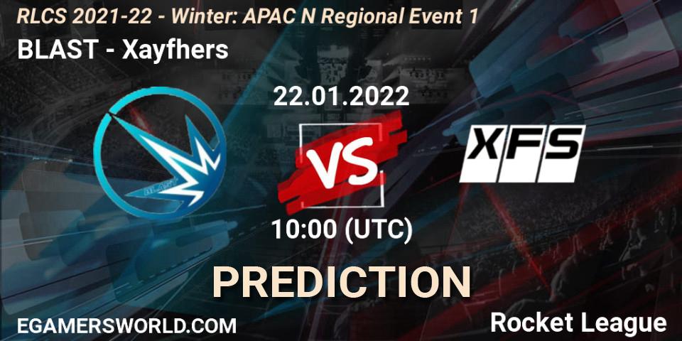 Pronósticos BLAST - Xayfhers. 22.01.2022 at 10:45. RLCS 2021-22 - Winter: APAC N Regional Event 1 - Rocket League