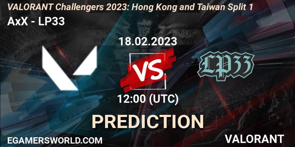 Pronósticos AxX - LP33. 18.02.2023 at 09:50. VALORANT Challengers 2023: Hong Kong and Taiwan Split 1 - VALORANT