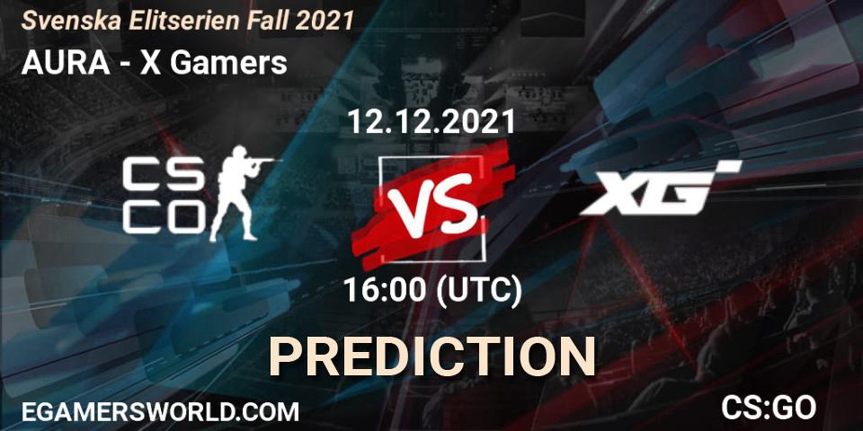Pronósticos AURA - X Gamers. 12.12.2021 at 16:20. Svenska Elitserien Fall 2021 - Counter-Strike (CS2)