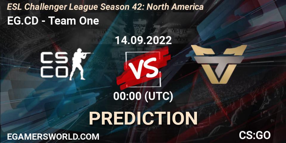 Pronósticos Evil Geniuses Black - Team One. 22.09.2022 at 21:00. ESL Challenger League Season 42: North America - Counter-Strike (CS2)