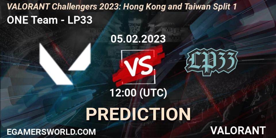 Pronósticos ONE Team - LP33. 05.02.23. VALORANT Challengers 2023: Hong Kong and Taiwan Split 1 - VALORANT
