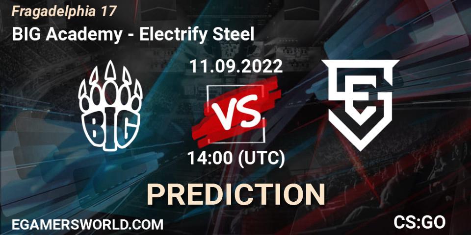 Pronósticos BIG Academy - Electrify Steel. 11.09.2022 at 14:10. Fragadelphia 17 - Counter-Strike (CS2)