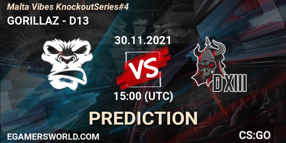 Pronósticos GORILLAZ - D13. 30.11.2021 at 15:25. Malta Vibes Knockout Series #4 - Counter-Strike (CS2)