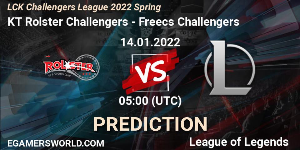 Pronósticos KT Rolster Challengers - Afreeca Freecs Challengers. 14.01.2022 at 05:00. LCK Challengers League 2022 Spring - LoL