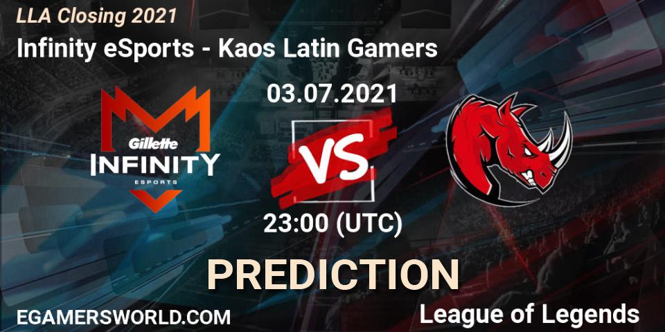 Pronósticos Infinity eSports - Kaos Latin Gamers. 04.07.2021 at 00:00. LLA Closing 2021 - LoL
