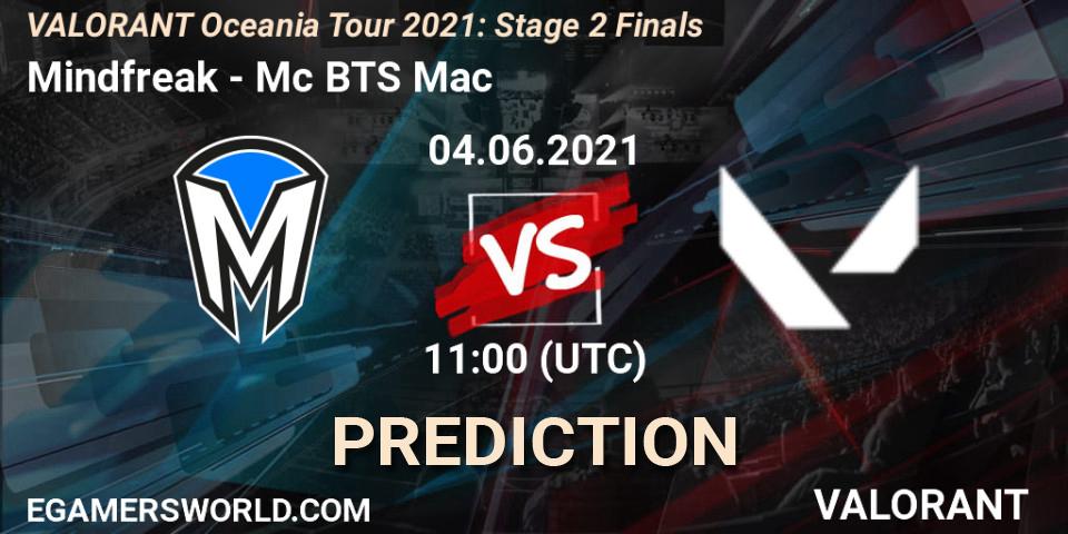 Pronósticos Mindfreak - Mc BTS Mac. 04.06.2021 at 11:00. VALORANT Oceania Tour 2021: Stage 2 Finals - VALORANT