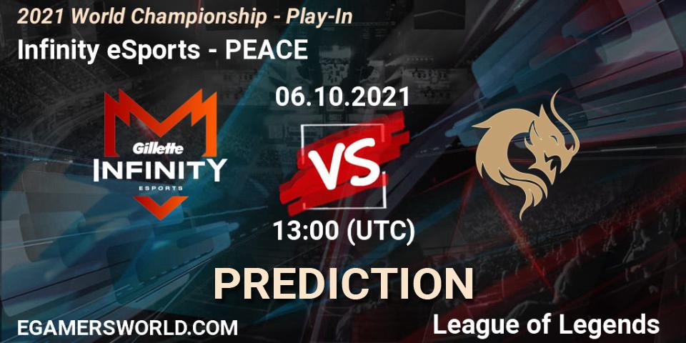 Pronósticos Infinity eSports - PEACE. 06.10.2021 at 12:50. 2021 World Championship - Play-In - LoL