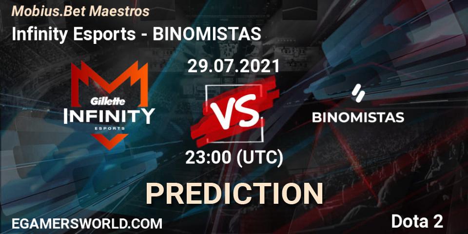 Pronósticos Infinity Esports - BINOMISTAS. 29.07.2021 at 23:00. Mobius.Bet Maestros - Dota 2