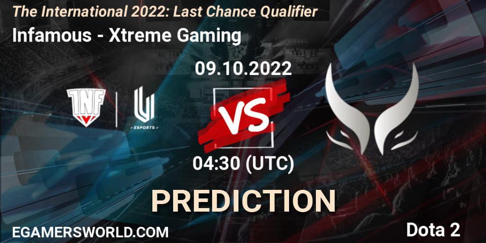 Pronósticos Infamous - Xtreme Gaming. 09.10.2022 at 04:54. The International 2022: Last Chance Qualifier - Dota 2