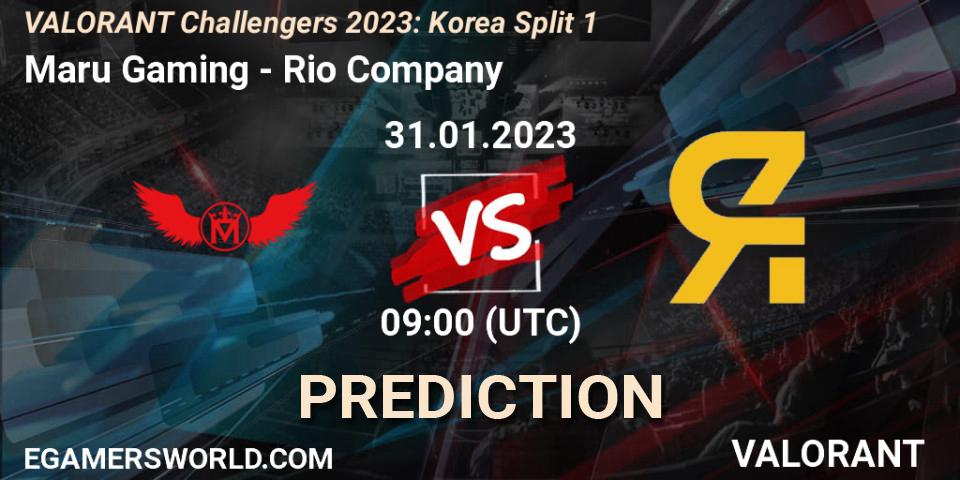 Pronósticos Maru Gaming - Rio Company. 31.01.23. VALORANT Challengers 2023: Korea Split 1 - VALORANT
