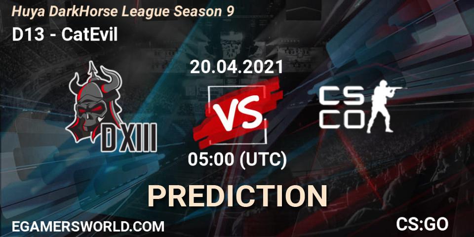 Pronósticos D13 - CatEvil. 20.04.2021 at 05:00. Huya DarkHorse League Season 9 - Counter-Strike (CS2)
