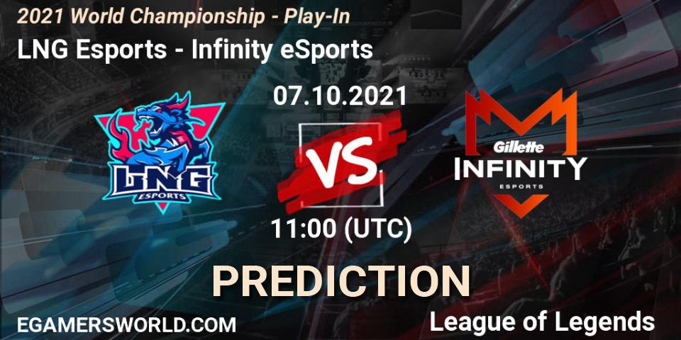 Pronósticos LNG Esports - Infinity eSports. 07.10.2021 at 11:00. 2021 World Championship - Play-In - LoL