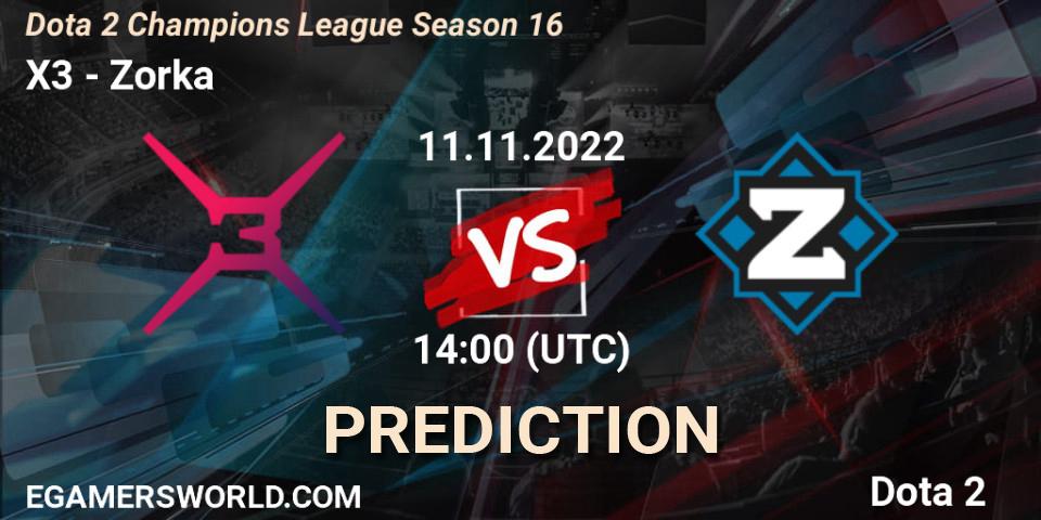Pronósticos X3 - Cyber Union. 11.11.2022 at 14:02. Dota 2 Champions League Season 16 - Dota 2