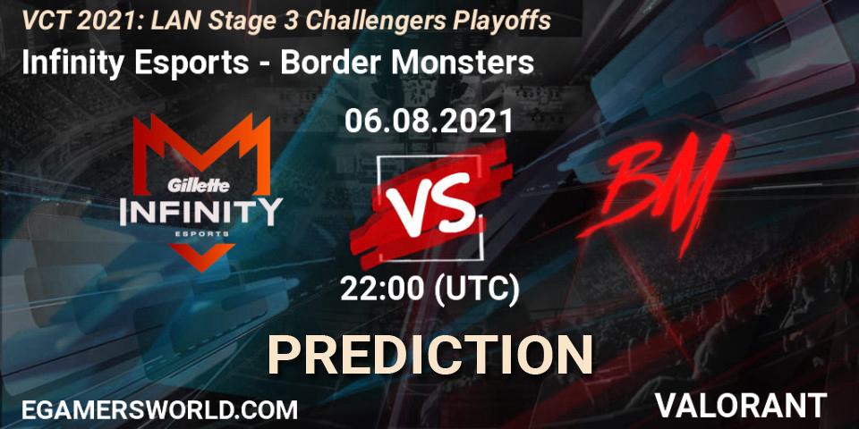 Pronósticos Infinity Esports - Border Monsters. 06.08.2021 at 21:15. VCT 2021: LAN Stage 3 Challengers Playoffs - VALORANT