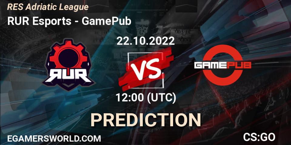 Pronósticos RUR Esports - GamePub. 22.10.2022 at 12:00. RES Adriatic League - Counter-Strike (CS2)