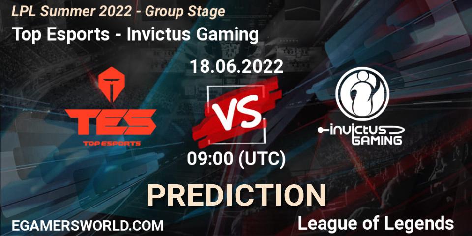 Pronósticos Top Esports - Invictus Gaming. 18.06.22. LPL Summer 2022 - Group Stage - LoL