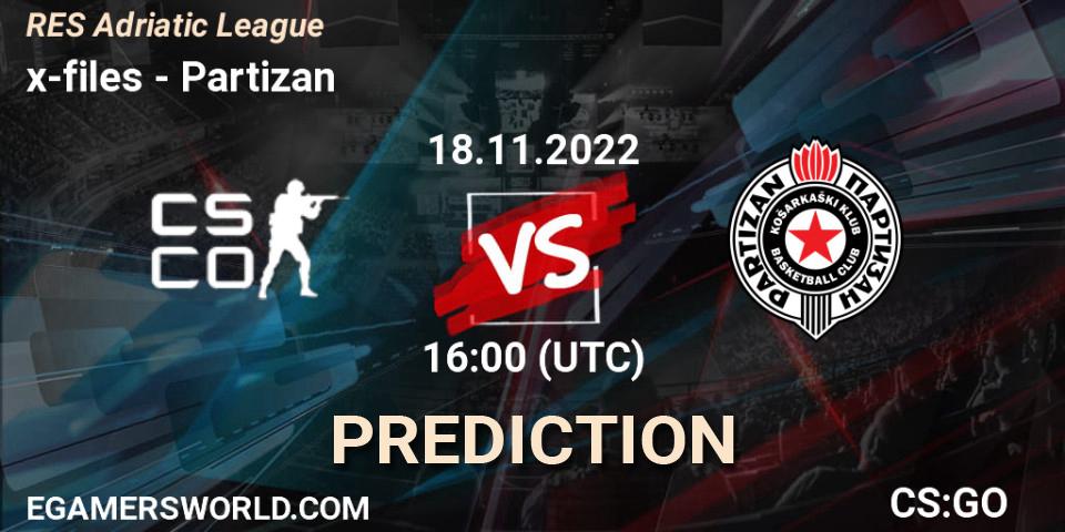 Pronósticos x-files - Partizan. 18.11.2022 at 16:00. RES Adriatic League - Counter-Strike (CS2)