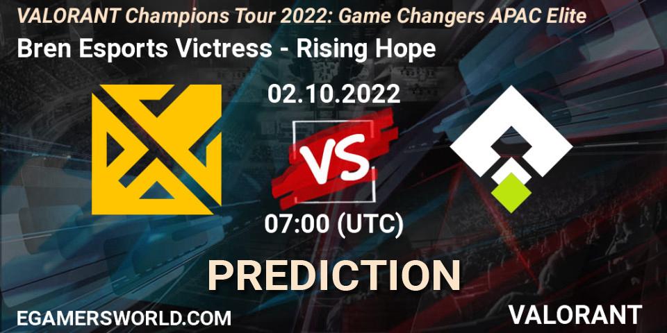 Pronósticos Bren Esports Victress - Rising Hope. 02.10.2022 at 08:00. VCT 2022: Game Changers APAC Elite - VALORANT