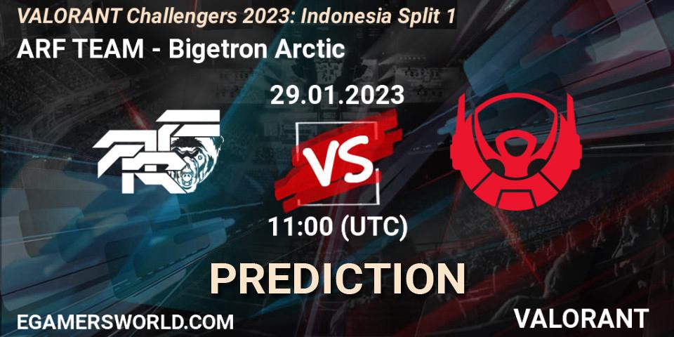 Pronósticos ARF TEAM - Bigetron Arctic. 29.01.23. VALORANT Challengers 2023: Indonesia Split 1 - VALORANT