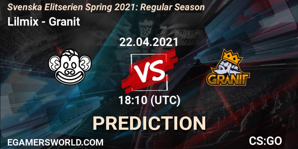 Pronósticos Lilmix - Granit. 22.04.2021 at 18:10. Svenska Elitserien Spring 2021: Regular Season - Counter-Strike (CS2)