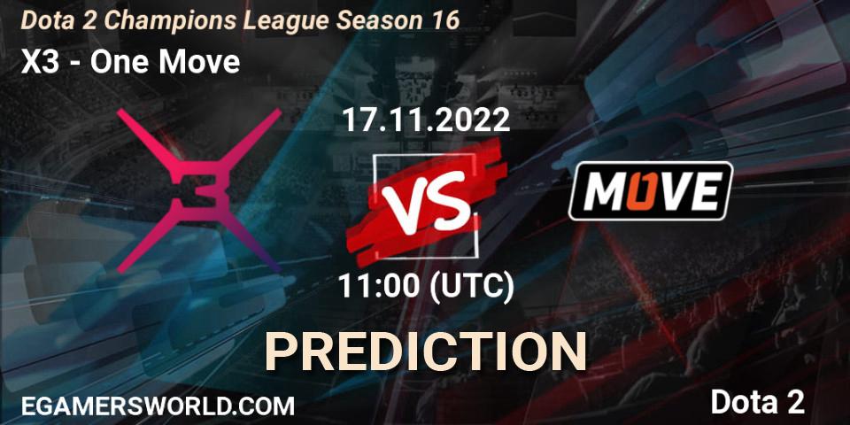 Pronósticos X3 - One Move. 17.11.2022 at 11:01. Dota 2 Champions League Season 16 - Dota 2
