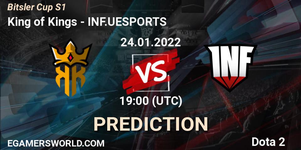 Pronósticos King of Kings - INF.UESPORTS. 24.01.2022 at 19:12. Bitsler Cup S1 - Dota 2