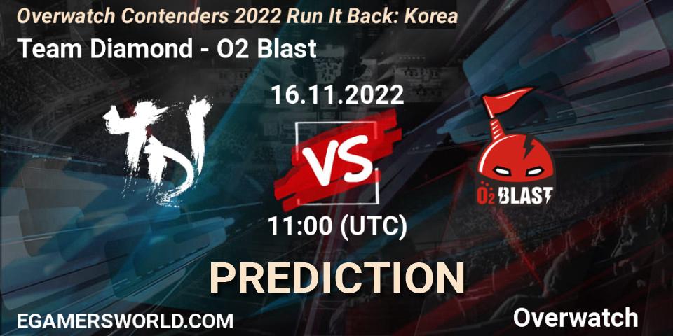 Pronósticos Team Diamond - O2 Blast. 16.11.2022 at 11:56. Overwatch Contenders 2022 Run It Back: Korea - Overwatch