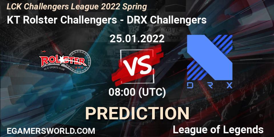 Pronósticos KT Rolster Challengers - DRX Challengers. 25.01.2022 at 08:00. LCK Challengers League 2022 Spring - LoL