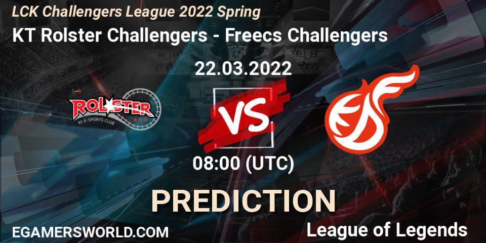 Pronósticos KT Rolster Challengers - Freecs Challengers. 22.03.2022 at 08:00. LCK Challengers League 2022 Spring - LoL
