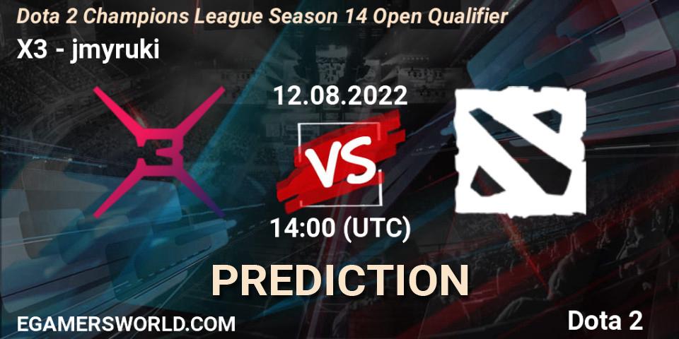 Pronósticos X3 - jmyruki. 12.08.2022 at 13:00. Dota 2 Champions League Season 14 Open Qualifier - Dota 2