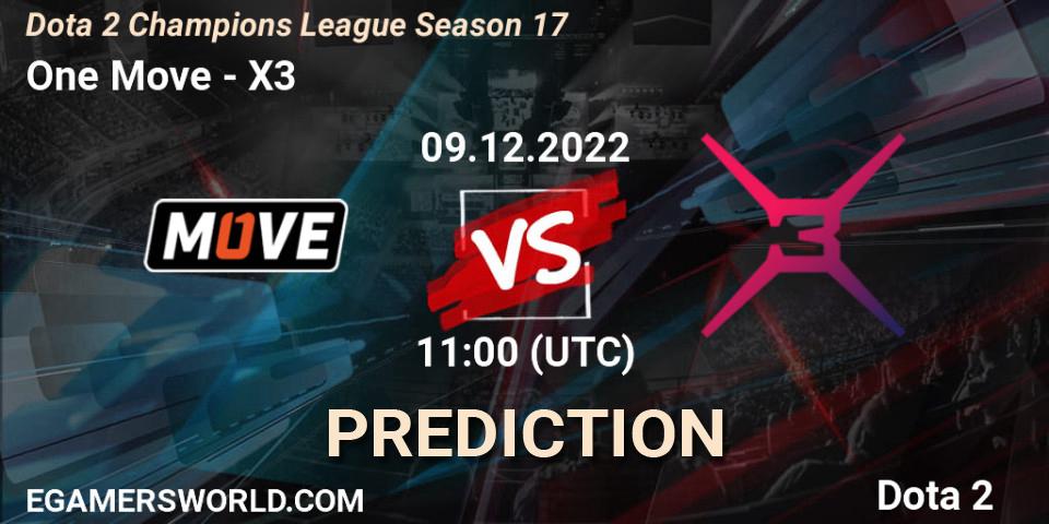 Pronósticos One Move - X3. 09.12.22. Dota 2 Champions League Season 17 - Dota 2