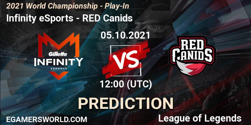 Pronósticos Infinity eSports - RED Canids. 05.10.2021 at 12:10. 2021 World Championship - Play-In - LoL