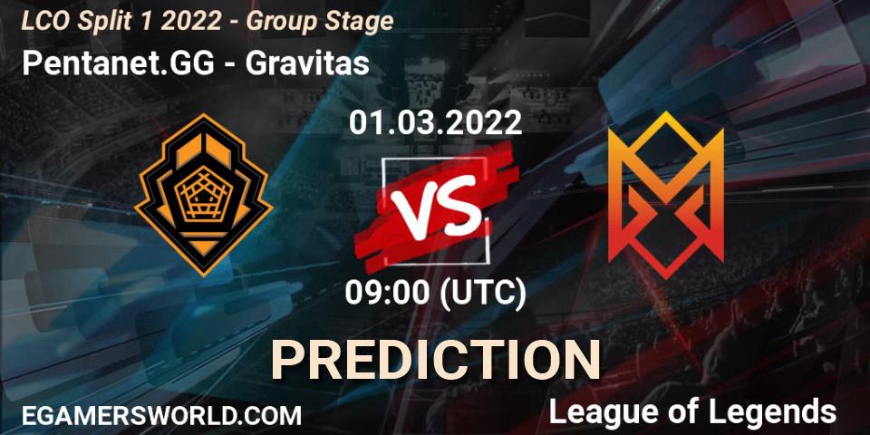 Pronósticos Pentanet.GG - Gravitas. 01.03.2022 at 09:00. LCO Split 1 2022 - Group Stage - LoL